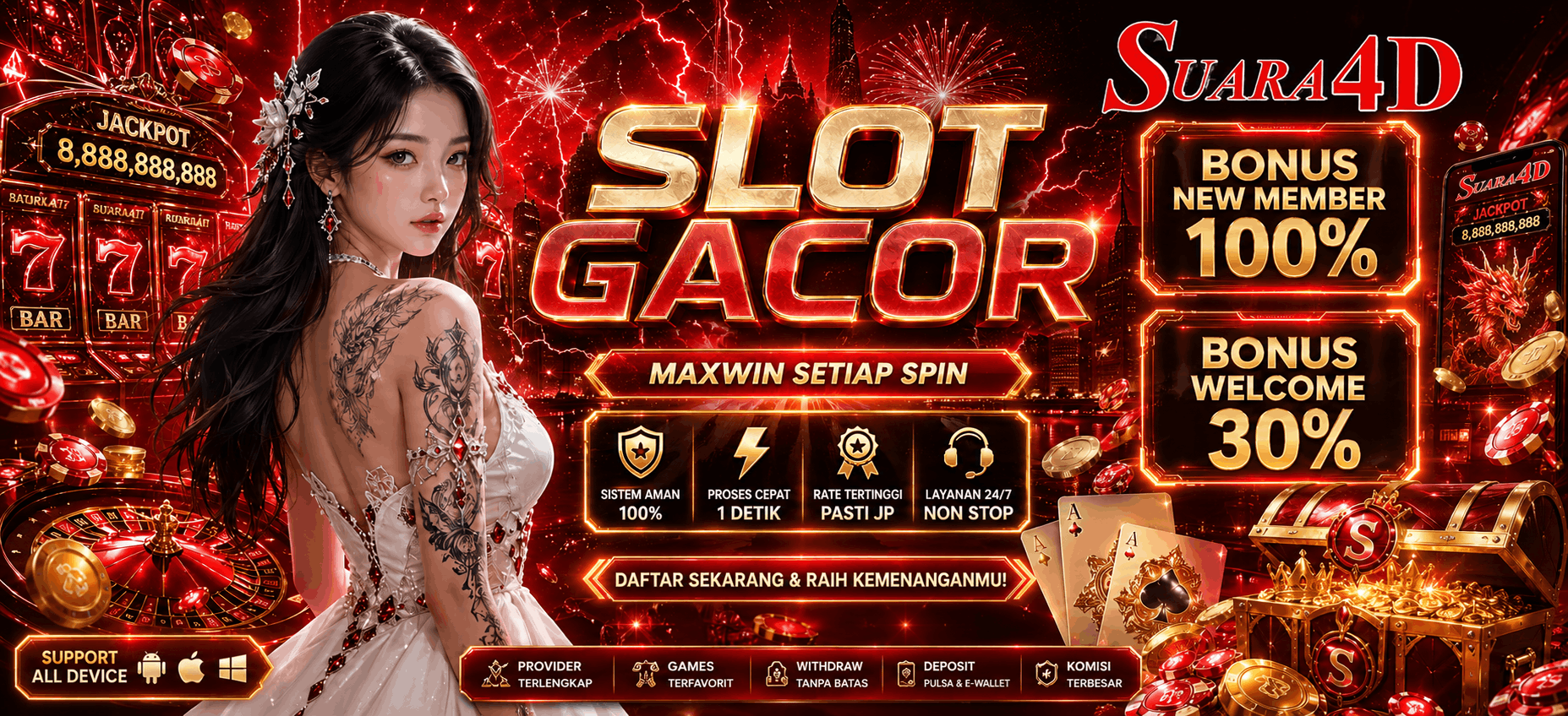 Galeri foto SUARA4D :: Situs Wangi Gampang Cair Untuk Pengguna Baru dan Lama di Jakarta